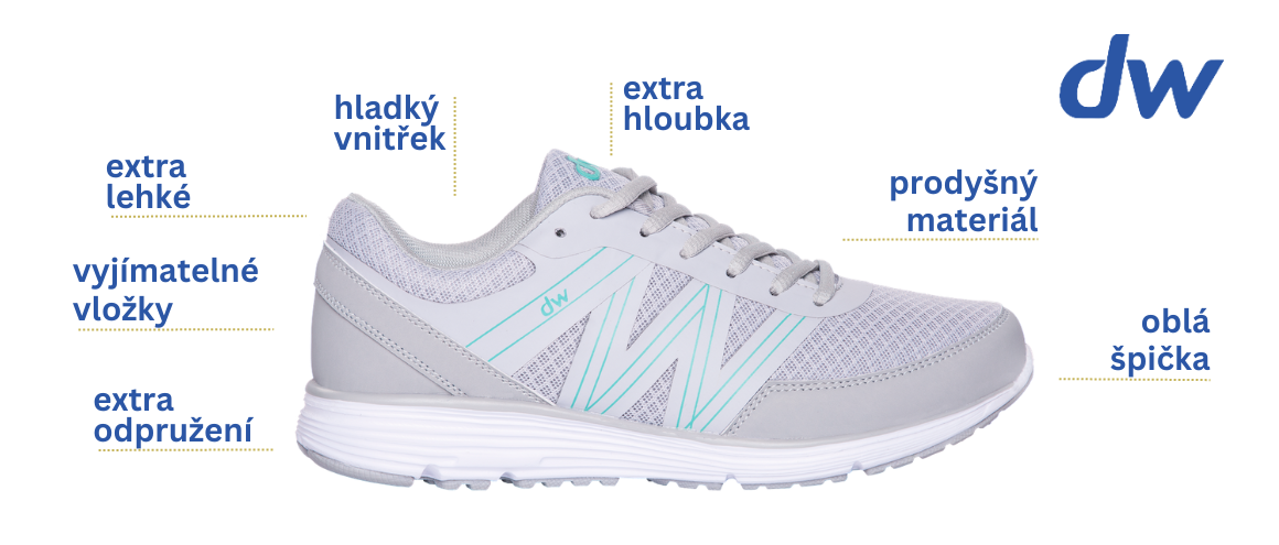 Přednosti Diawin Neuropatie